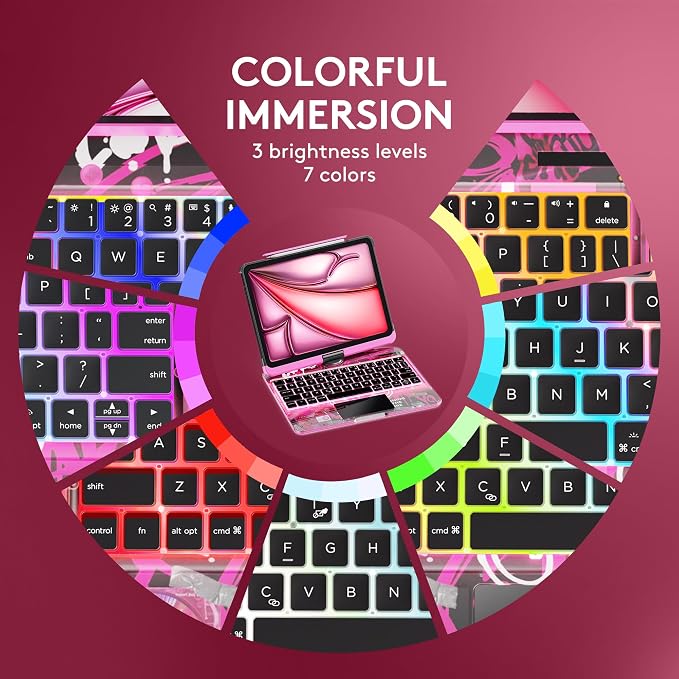 GUSGU Transparent Case with Wireless Keyboard only - Image 7