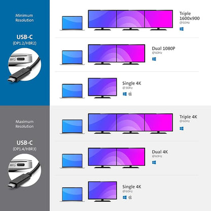 Kensington SD4850P USB-C Docking Station - Image 3