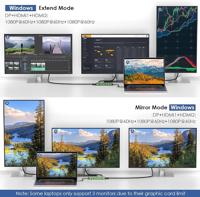 WAVLINK USB C Docking Station Dual Monitor, USB Type C Hub Triple Display - Image 4