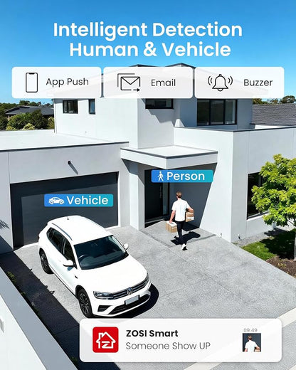 ZOSI 16 Channel Wired Security Camera System - Image 2
