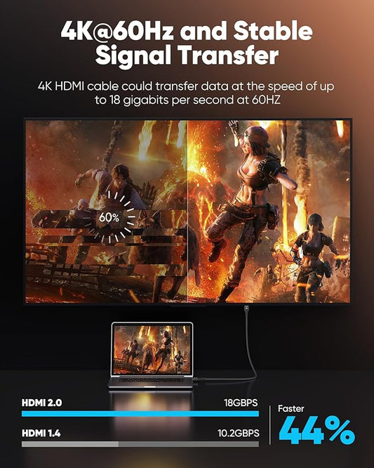Highwings 4K HDMI Cable 8FT - Image 2