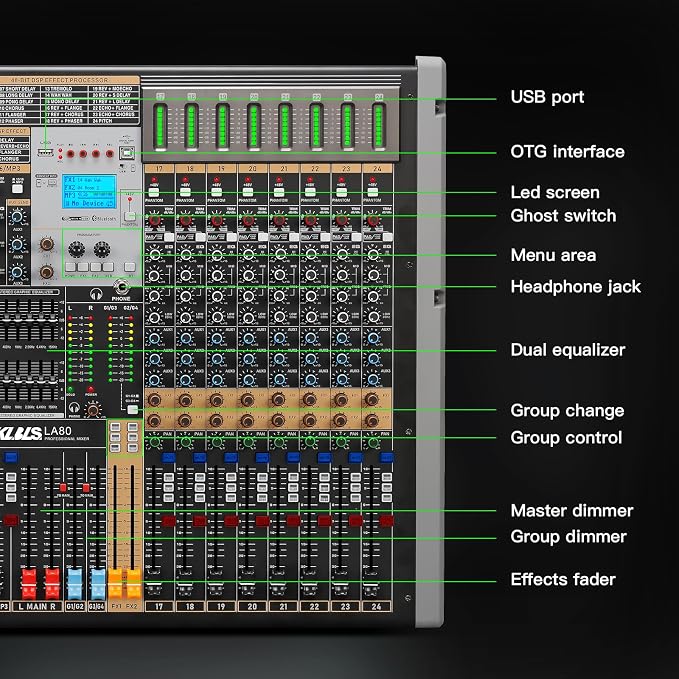 Professional Audio Mixer, 24 Channel Sound Board Mixing Console, Dual DSP Reverb - Image 9