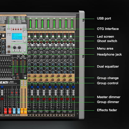 Professional Audio Mixer, 24 Channel Sound Board Mixing Console, Dual DSP Reverb - Image 9