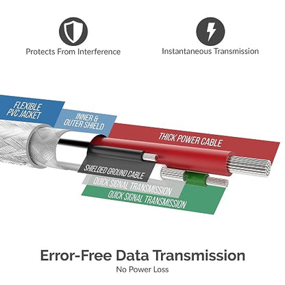 SABRENT USB 2.0 to Serial DB 9 RS 232 Converter Cable, Prolific Chipset - Image 7