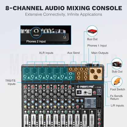 Professional 8-Channel Audio Mixer, Phenyx Pro DJ Sound Mixer Board w/Flexible - Image 2