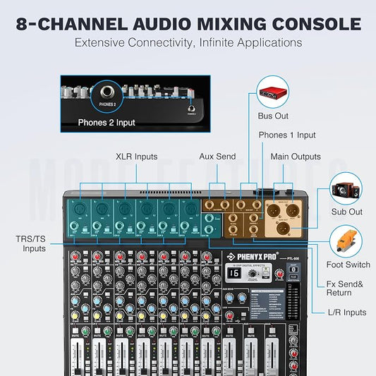 Professional 8-Channel Audio Mixer, Phenyx Pro DJ Sound Mixer Board w/Flexible - Image 2