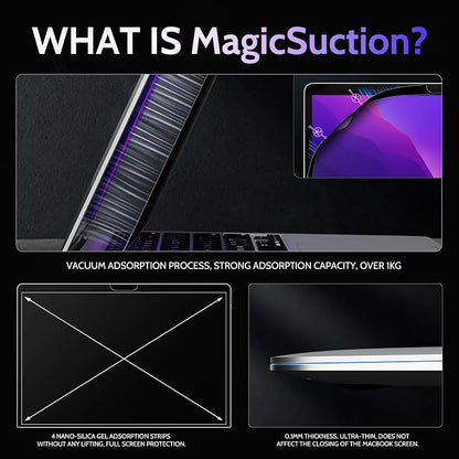 Privacy Screen for MacBook Air 13 Inch & MacBook Pro 13 In, MagicSuction™ - Image 3