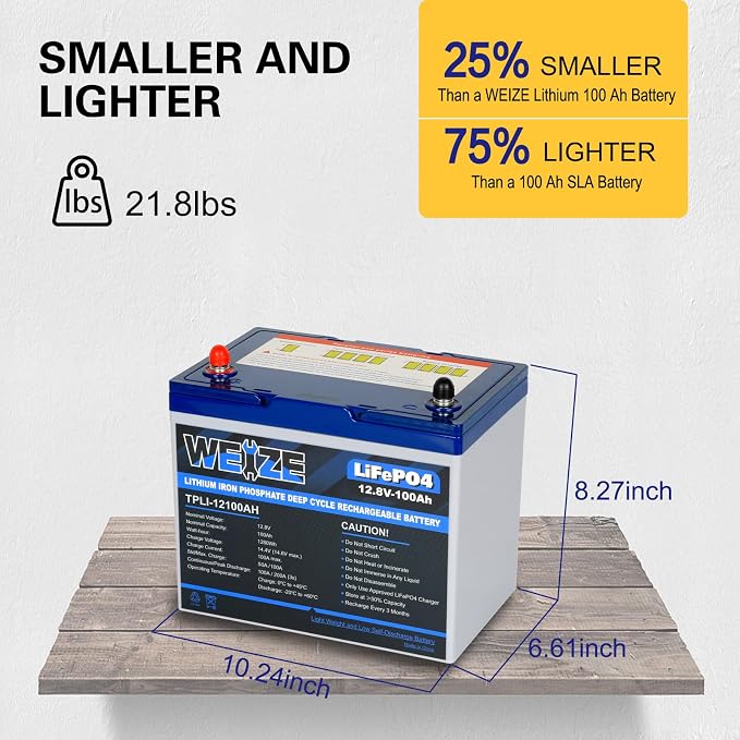 WEIZE 12V 100Ah LiFePO4 Lithium Battery, Upgrade Mini Size & Lightweight - Image 2