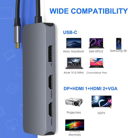 USB C to Dual HDMI Adapter, 7 in 1 USB C Docking Station to Dual HDMI - Image 6