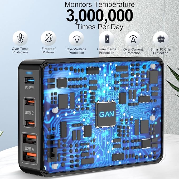 Fast Charger USB C 100W, 5 Ports Charging Blocks Ultra Thin Flat Plug, USB - Image 4
