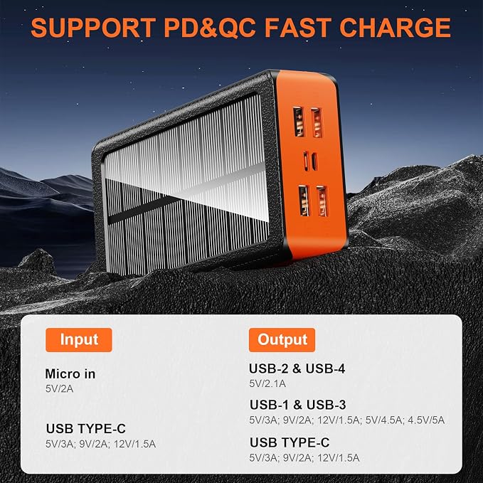 Solar Power Bank 66800mAh Portable Charger - Image 5