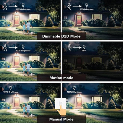 OREiN Motion Sensor Outdoor Security Lights, Dual-Head Adjustable LED Flood - Image 4