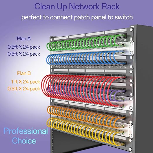 Cat 6 Ethernet Cable 2FT 10Pack, Cat6 Ethernet Patch Cable 10Gbps, High-Speed - Image 3