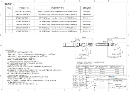 10Gtek 25G SFP28 SFP+ DAC Cable - Image 6