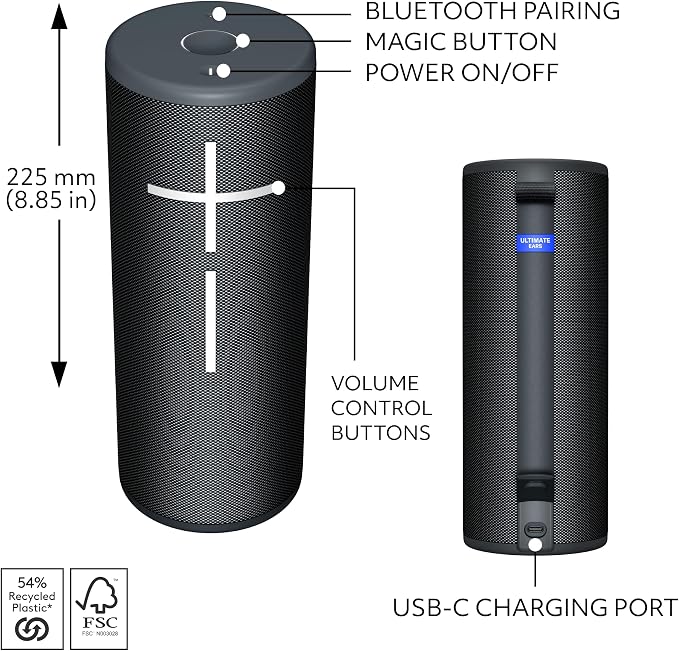 Ultimate Ears MEGABOOM 4 Portable Waterproof Bluetooth Speaker, 360-Degree Sound - Image 6