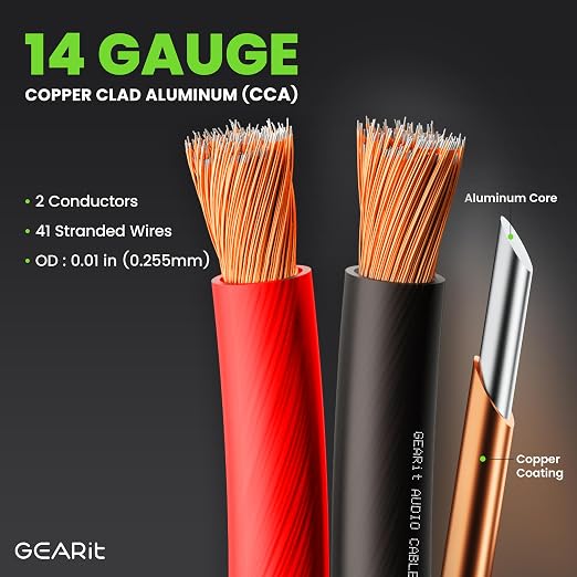 14 Gauge Car Speaker Wire, GearIT Pro Series Copper Clad Aluminum CCA 14 AWG - Image 6