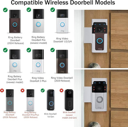Homalor Anti Theft Ring Doorbell Mount: White Ring Doorbell Door Mount Blink - Image 2