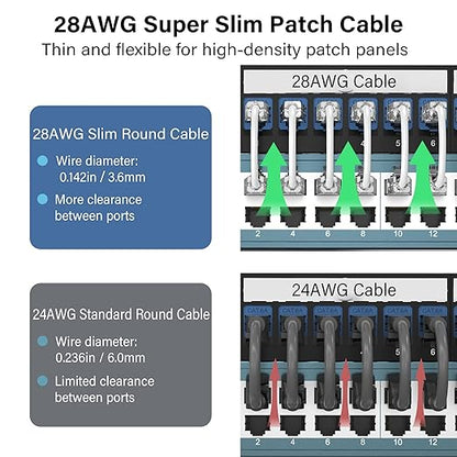 Jadaol UL Listed Patch Cables Cat 6a / Cat 6 1.5 ft 24-Pack, 10Gbps 550MHz Slim - Image 3