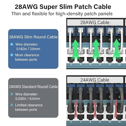 Jadaol UL Listed Patch Cables Cat 6a / Cat 6 0.5 ft 24-Pack, 10Gbps 550MHz Slim - Image 3