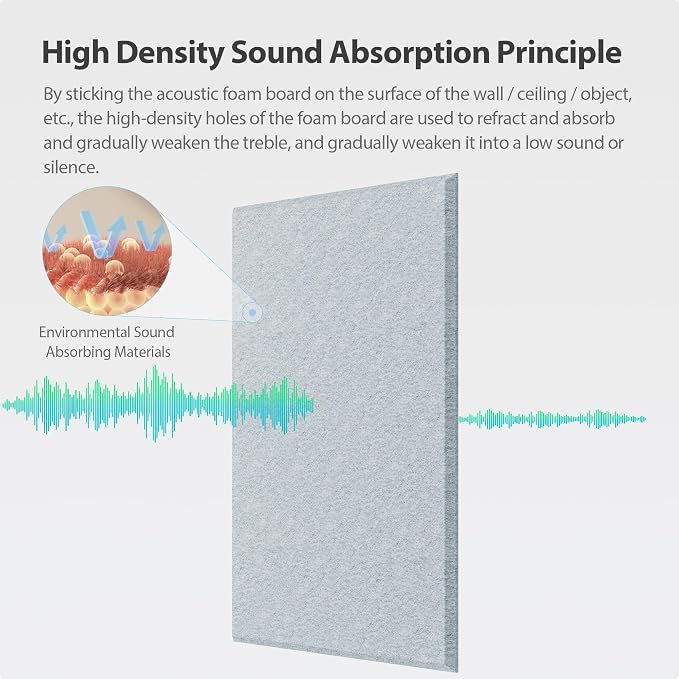 12 Pack Acoustic Panels Self Adhesive Sound Proof Foam, High Density Sound - Image 2
