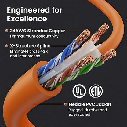 GEARit Cat 6 Ethernet Patch Cables 3 ft Orange, High Speed 24AWG 10Gbps RJ45 - Image 3