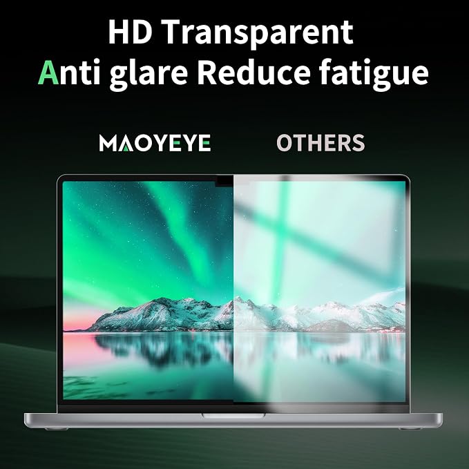Privacy Screen for MacBook Pro 14 Inch M1/M2/M3/M4-A2918 A2992 A2442 A2779 - Image 5