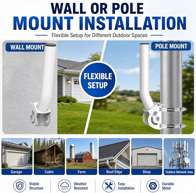 Wireless Bridge Mount, 160° Angle Adjustable, 1.38 in OD, - Image 4