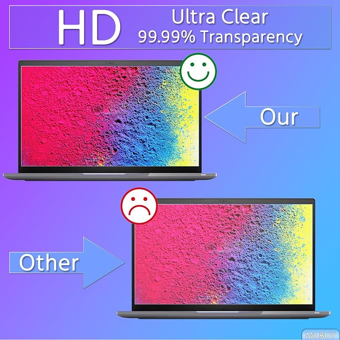 MUBUY-GOL Tempered Glass Screen Protector - Image 5