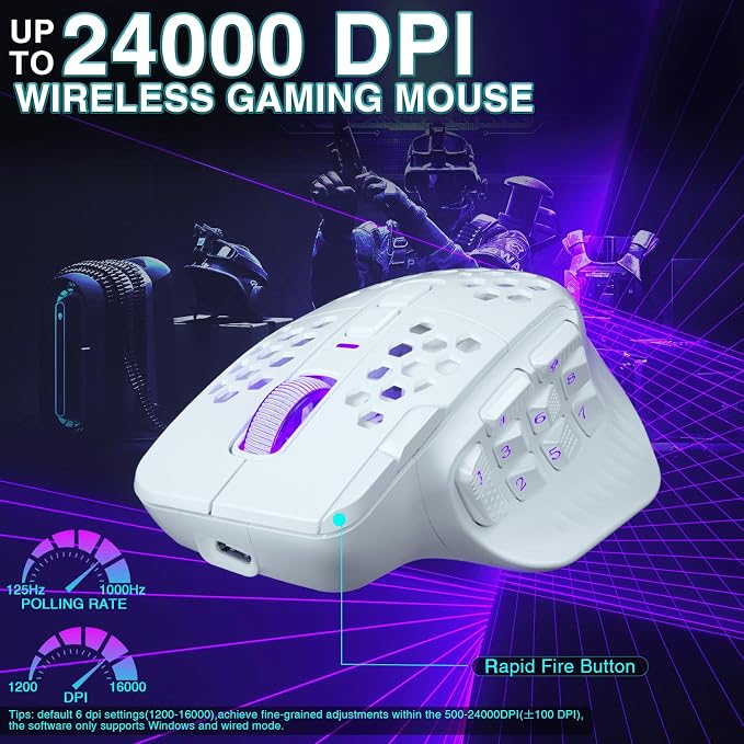 SM809 Pro Wireless MMO Gaming Mouse - Image 6