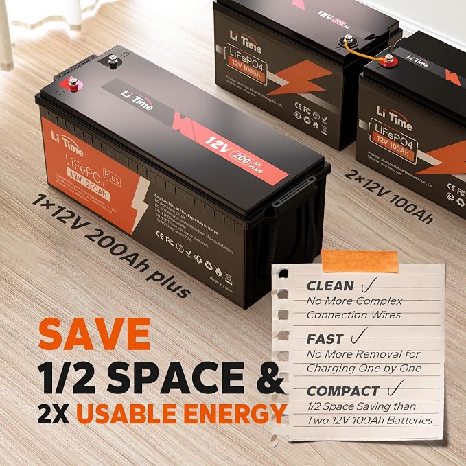 Litime 12V 200Ah Plus Lithium LiFePO4 Battery, Built-in 200A BMS, 4000+ Deep - Image 7