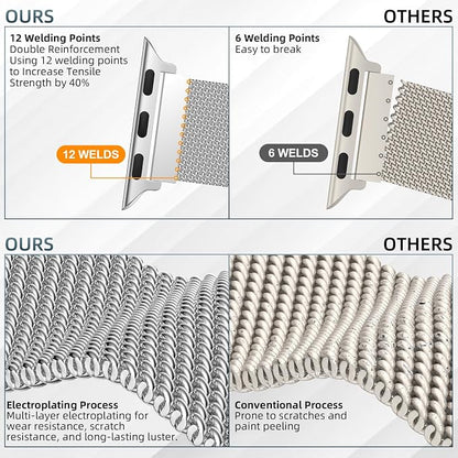 Original Stainless Steel Mesh Loop Compatible - Image 3