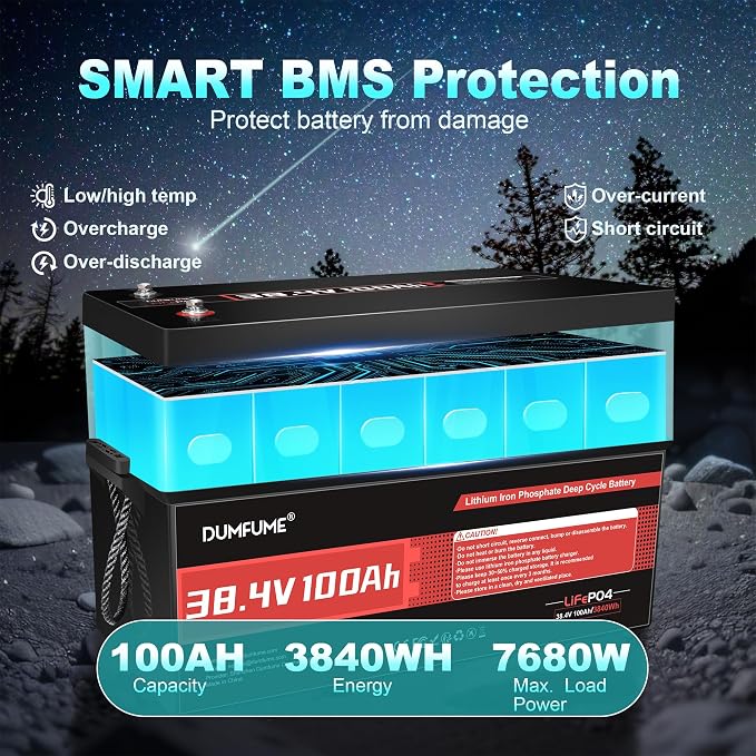 38.4V 100Ah LiFePO4 Lithium Battery Built-in 200A BMS & 15000 Cycles, 3840W - Image 3