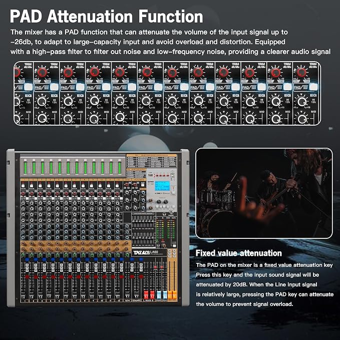 Professional Audio Mixer, 12 Channel Sound Board Mixing Console, Dual DSP - Image 6