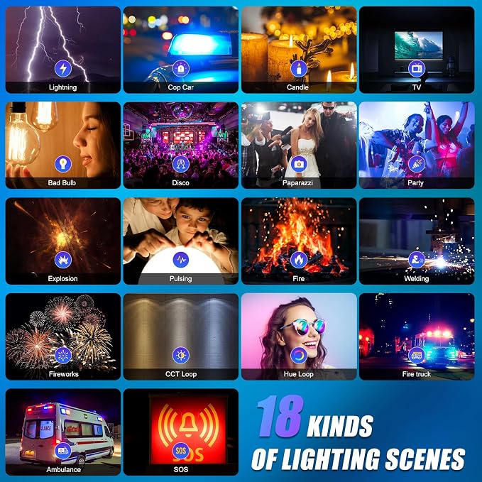 GVM RGB LED Video Lighting Kit, 800D Studio Video Lights - Image 2