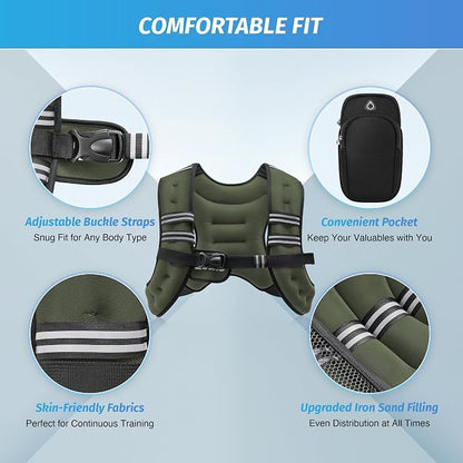ZELUS Weighted Vest, 6lb/8lb/12lb/16lb/20lb/25lb/30lb Weight Vest - Image 2