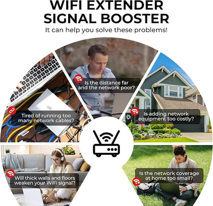 WiFi 7 Extender Signal Booster for Home, 3.6 Gbps Dual-Band Internet Extender - Image 4