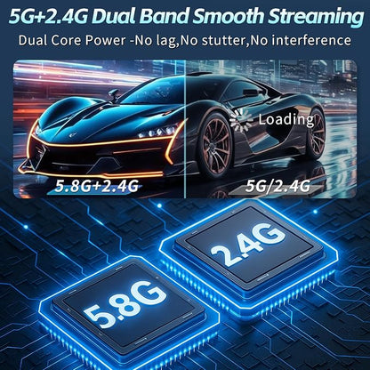 Wireless HDMI Transmitter and Receiver 165ft/50m - Image 5