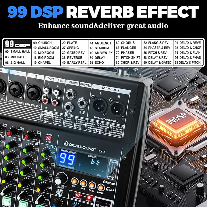 12-Channel Professional Audio Mixer, FX-12usb Mixing Console - Image 2