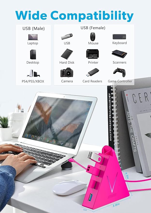 USB Hub 3.0, JoyReken 4-Port USB Splitter - Image 3