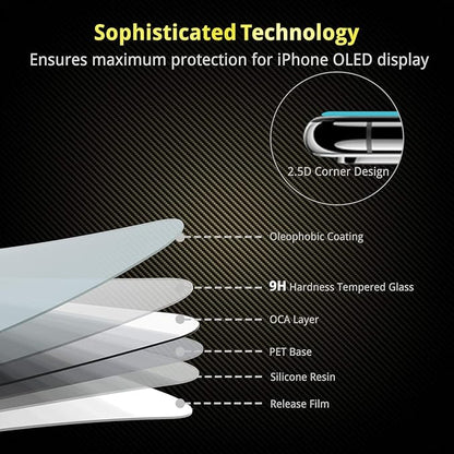 UNBREAKcable 3-Pack Screen Protector - Image 3