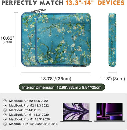 MoKo Laptop Sleeve Bag for 13.3-14 Inch, Notebook Carrying Case - Image 2