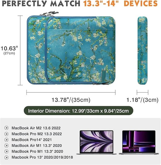 MoKo Laptop Sleeve Bag for 13.3-14 Inch, Notebook Carrying Case - Image 2