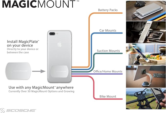 Scosche MPRNDRK-SP MagicMount Replacement Metal Plate Kit - Image 6
