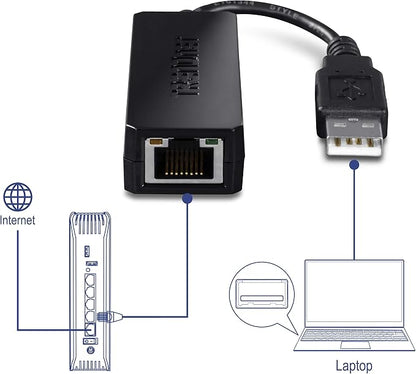 TRENDnet USB 2.0 to 10/100 Fast Ethernet LAN Wired Network Adapter - Image 4