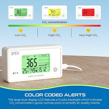 Sper Scientific Digital Indoor Air Quality Meter Monitor 800052 w/NDIR CO2 - Image 5
