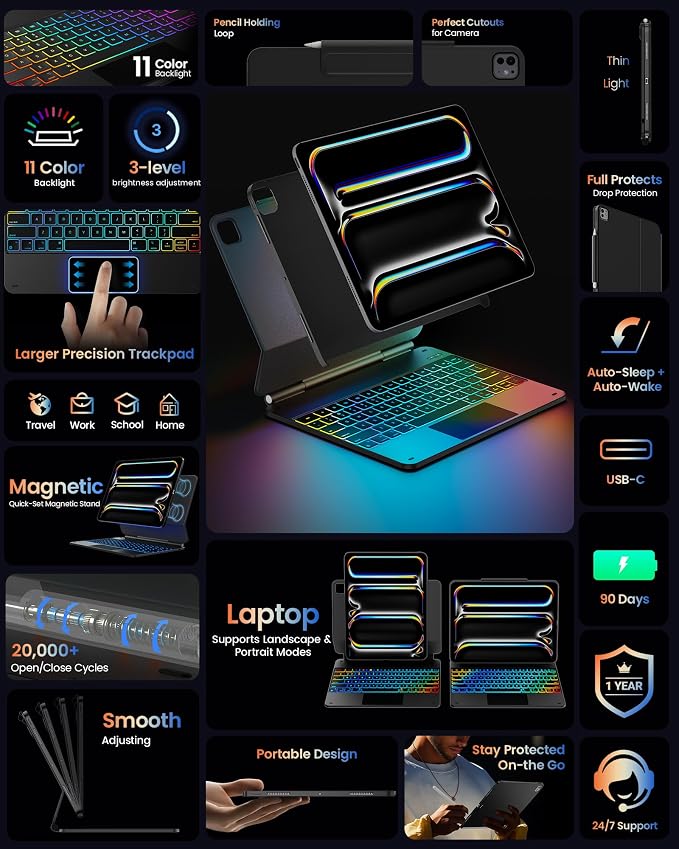 typecase Edge+ Keyboard Case for 2024 iPad Pro 13-inch, Portrait & Typing Modes - Image 7