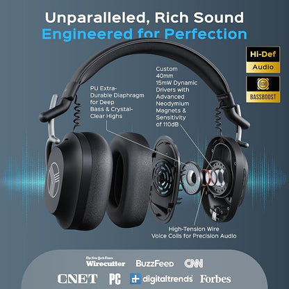 TREBLAB U5 - Hybrid Active Noise Cancelling Headphones Over-Ear, Deep Bass - Image 2
