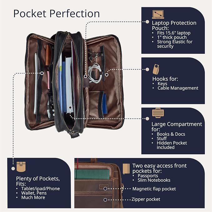 Luxorro Professional Leather Briefcase - Image 2