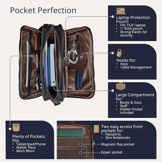 Luxorro Professional Leather Briefcase - Image 2