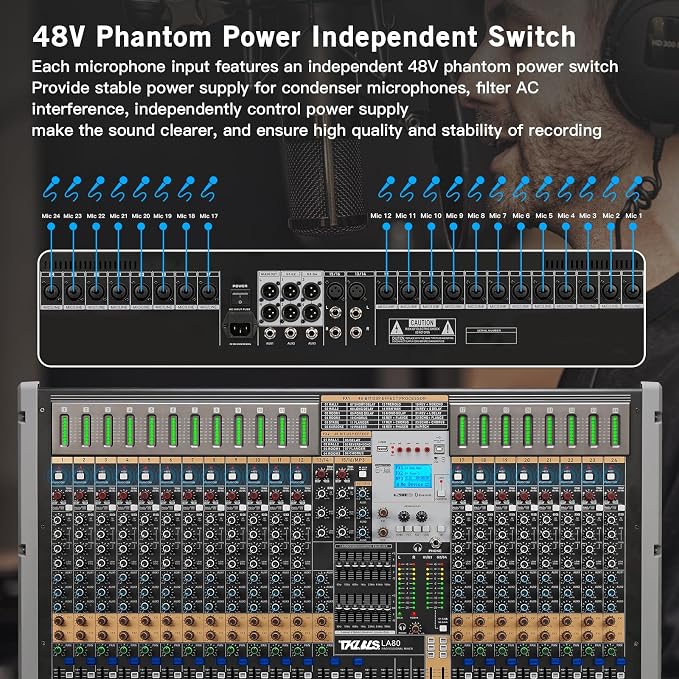 Professional Audio Mixer, 24 Channel Sound Board Mixing Console, Dual DSP Reverb - Image 2